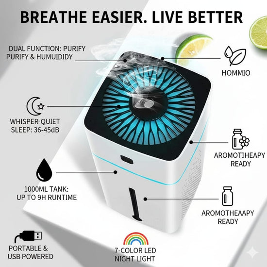 Air Purifier & Humidifier Combo – 2-in-1 Clean & Moist Air